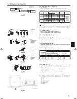 Предварительный просмотр 5 страницы Mitsubishi Electric SLZ-KA25 Installation Manual