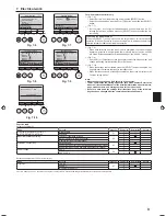 Предварительный просмотр 9 страницы Mitsubishi Electric SLZ-KA25 Installation Manual