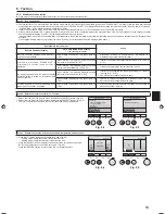 Предварительный просмотр 13 страницы Mitsubishi Electric SLZ-KA25 Installation Manual