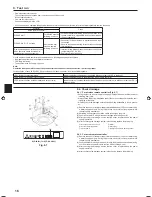 Предварительный просмотр 16 страницы Mitsubishi Electric SLZ-KA25 Installation Manual