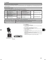 Предварительный просмотр 29 страницы Mitsubishi Electric SLZ-KA25 Installation Manual