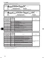 Предварительный просмотр 30 страницы Mitsubishi Electric SLZ-KA25 Installation Manual