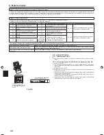 Предварительный просмотр 44 страницы Mitsubishi Electric SLZ-KA25 Installation Manual