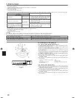 Предварительный просмотр 46 страницы Mitsubishi Electric SLZ-KA25 Installation Manual