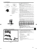 Предварительный просмотр 51 страницы Mitsubishi Electric SLZ-KA25 Installation Manual