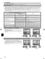 Предварительный просмотр 58 страницы Mitsubishi Electric SLZ-KA25 Installation Manual