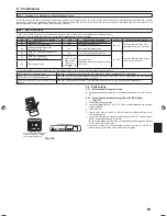 Предварительный просмотр 59 страницы Mitsubishi Electric SLZ-KA25 Installation Manual