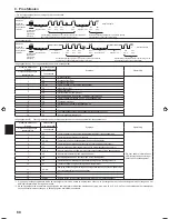 Предварительный просмотр 60 страницы Mitsubishi Electric SLZ-KA25 Installation Manual