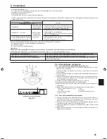 Предварительный просмотр 61 страницы Mitsubishi Electric SLZ-KA25 Installation Manual