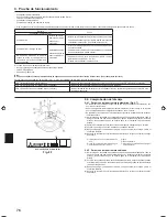 Предварительный просмотр 76 страницы Mitsubishi Electric SLZ-KA25 Installation Manual