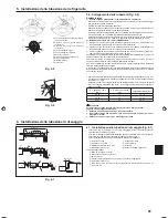 Предварительный просмотр 81 страницы Mitsubishi Electric SLZ-KA25 Installation Manual