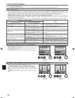 Предварительный просмотр 88 страницы Mitsubishi Electric SLZ-KA25 Installation Manual