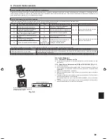 Предварительный просмотр 89 страницы Mitsubishi Electric SLZ-KA25 Installation Manual