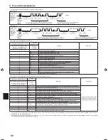 Предварительный просмотр 90 страницы Mitsubishi Electric SLZ-KA25 Installation Manual