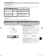 Предварительный просмотр 91 страницы Mitsubishi Electric SLZ-KA25 Installation Manual