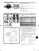 Предварительный просмотр 93 страницы Mitsubishi Electric SLZ-KA25 Installation Manual