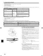 Предварительный просмотр 106 страницы Mitsubishi Electric SLZ-KA25 Installation Manual