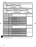 Предварительный просмотр 120 страницы Mitsubishi Electric SLZ-KA25 Installation Manual