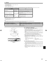 Предварительный просмотр 121 страницы Mitsubishi Electric SLZ-KA25 Installation Manual