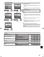 Предварительный просмотр 129 страницы Mitsubishi Electric SLZ-KA25 Installation Manual