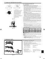 Предварительный просмотр 141 страницы Mitsubishi Electric SLZ-KA25 Installation Manual