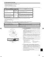 Предварительный просмотр 151 страницы Mitsubishi Electric SLZ-KA25 Installation Manual