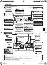 Предварительный просмотр 3 страницы Mitsubishi Electric SLZ-KA25 Operation Manual