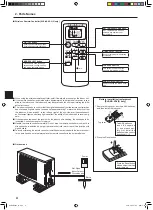 Предварительный просмотр 4 страницы Mitsubishi Electric SLZ-KA25 Operation Manual