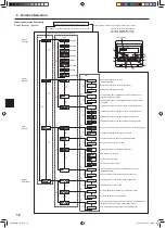 Предварительный просмотр 12 страницы Mitsubishi Electric SLZ-KA25 Operation Manual