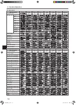 Предварительный просмотр 14 страницы Mitsubishi Electric SLZ-KA25 Operation Manual