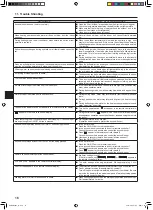 Предварительный просмотр 16 страницы Mitsubishi Electric SLZ-KA25 Operation Manual