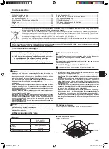 Предварительный просмотр 19 страницы Mitsubishi Electric SLZ-KA25 Operation Manual