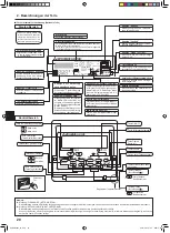 Предварительный просмотр 20 страницы Mitsubishi Electric SLZ-KA25 Operation Manual