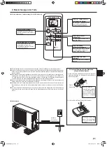 Предварительный просмотр 21 страницы Mitsubishi Electric SLZ-KA25 Operation Manual