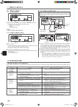 Предварительный просмотр 28 страницы Mitsubishi Electric SLZ-KA25 Operation Manual