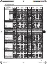 Предварительный просмотр 31 страницы Mitsubishi Electric SLZ-KA25 Operation Manual