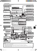 Предварительный просмотр 37 страницы Mitsubishi Electric SLZ-KA25 Operation Manual