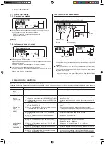 Предварительный просмотр 45 страницы Mitsubishi Electric SLZ-KA25 Operation Manual