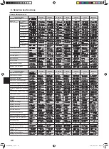 Предварительный просмотр 48 страницы Mitsubishi Electric SLZ-KA25 Operation Manual