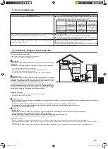 Предварительный просмотр 51 страницы Mitsubishi Electric SLZ-KA25 Operation Manual