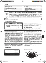 Предварительный просмотр 53 страницы Mitsubishi Electric SLZ-KA25 Operation Manual