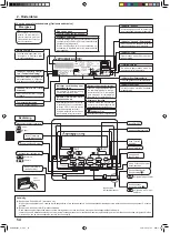 Предварительный просмотр 54 страницы Mitsubishi Electric SLZ-KA25 Operation Manual