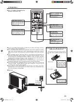 Предварительный просмотр 55 страницы Mitsubishi Electric SLZ-KA25 Operation Manual