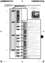 Предварительный просмотр 63 страницы Mitsubishi Electric SLZ-KA25 Operation Manual