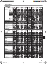 Предварительный просмотр 65 страницы Mitsubishi Electric SLZ-KA25 Operation Manual