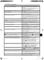 Предварительный просмотр 67 страницы Mitsubishi Electric SLZ-KA25 Operation Manual