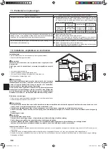 Предварительный просмотр 68 страницы Mitsubishi Electric SLZ-KA25 Operation Manual