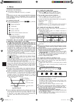 Предварительный просмотр 74 страницы Mitsubishi Electric SLZ-KA25 Operation Manual