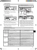 Предварительный просмотр 79 страницы Mitsubishi Electric SLZ-KA25 Operation Manual