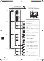 Предварительный просмотр 80 страницы Mitsubishi Electric SLZ-KA25 Operation Manual